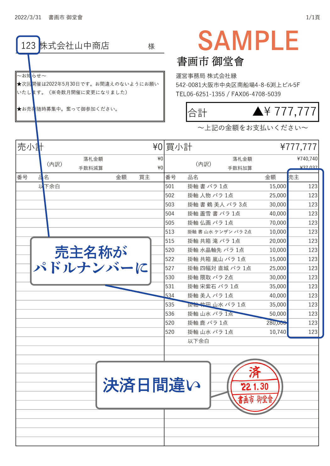 第2回書画市御堂會の伝票修正